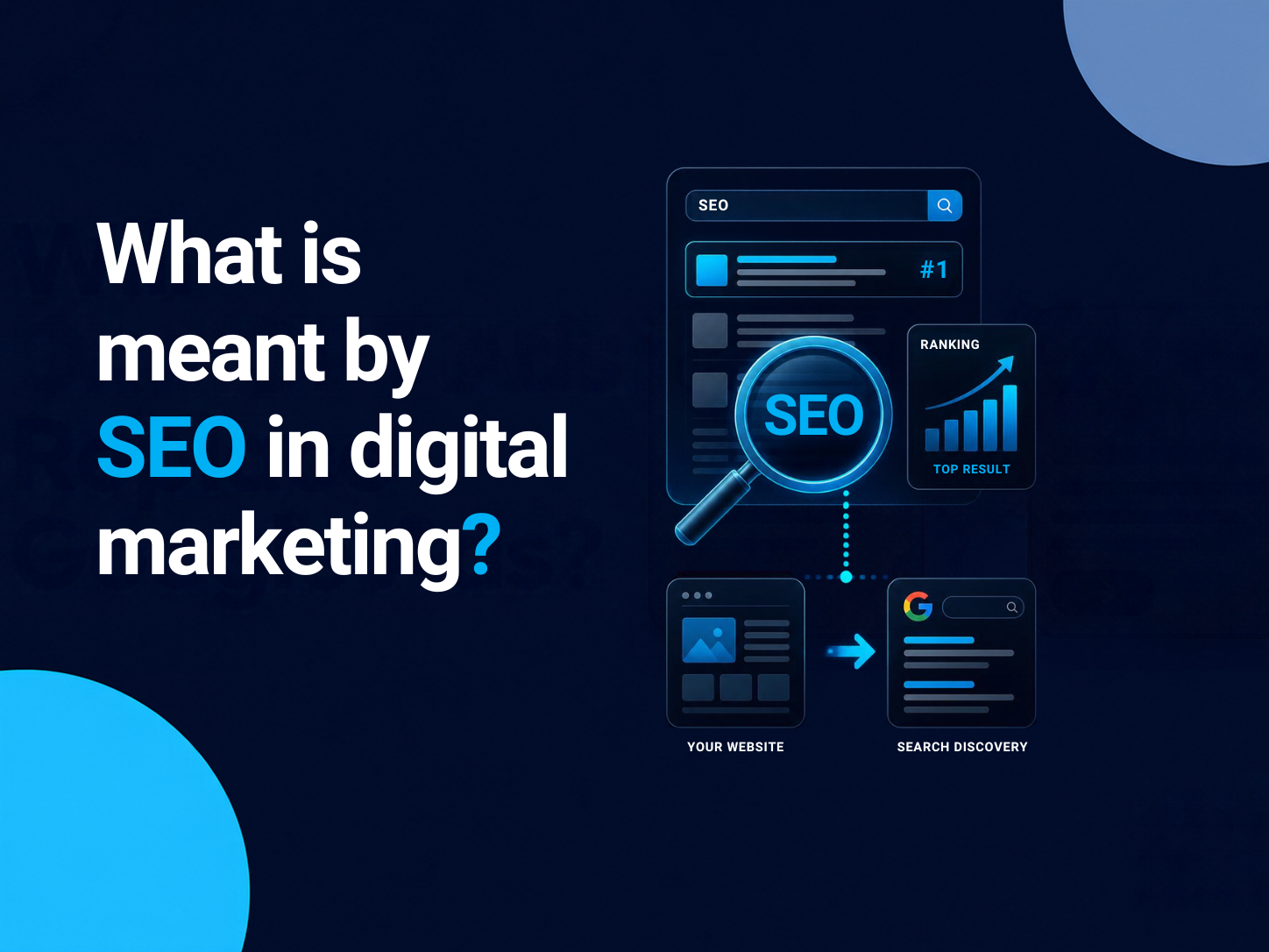 what is meant my seo in digital marketing.