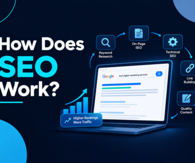 How SEO Works?